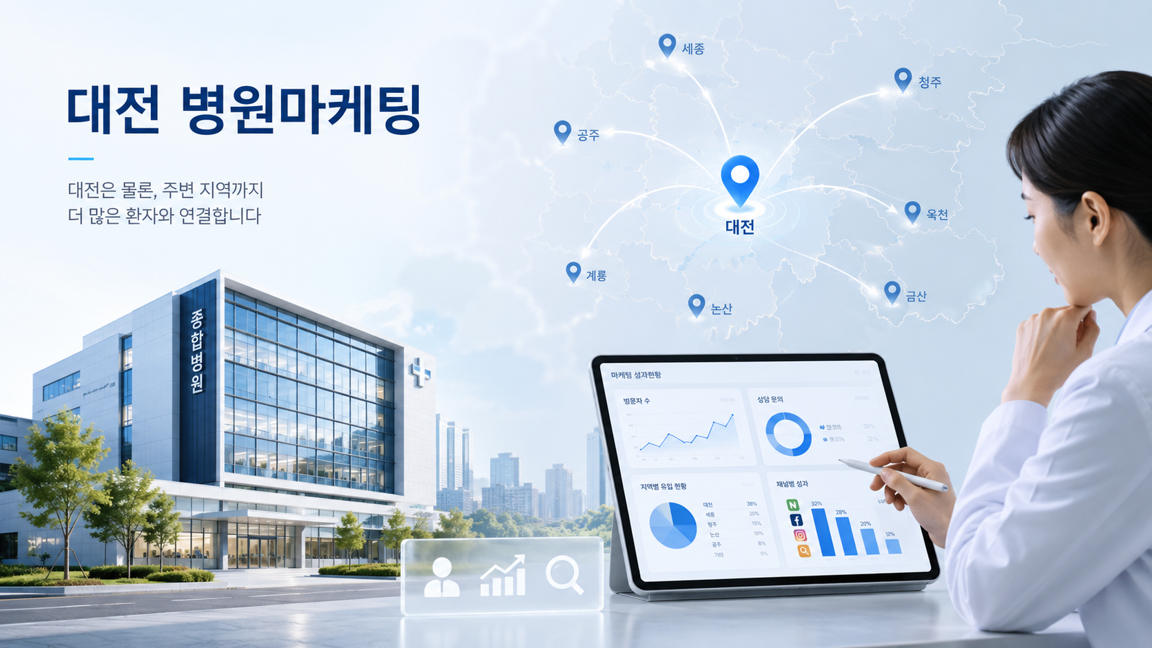 대전병원마케팅, 세종 공주 등 주변 지역 환자까지 유입시킬 수 있습니다