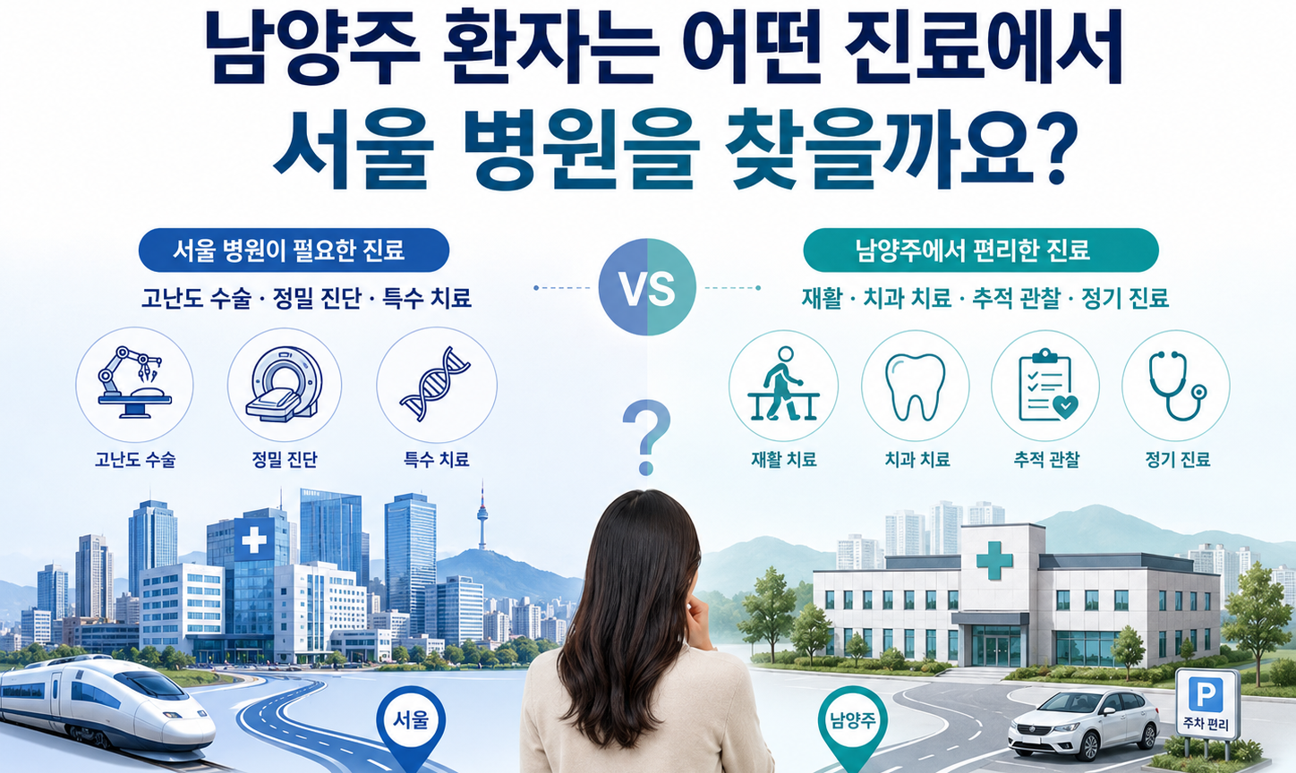남양주 환자는 언제 구리·서울 병원을 함께 비교할까? 병원 선택 정보 설계