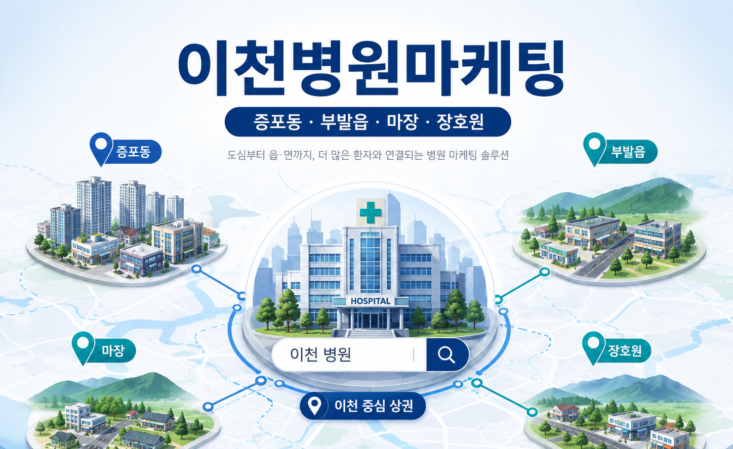 이천병원마케팅, 성남·서울 병원과 비교하는 환자를 잡으려면(여주)