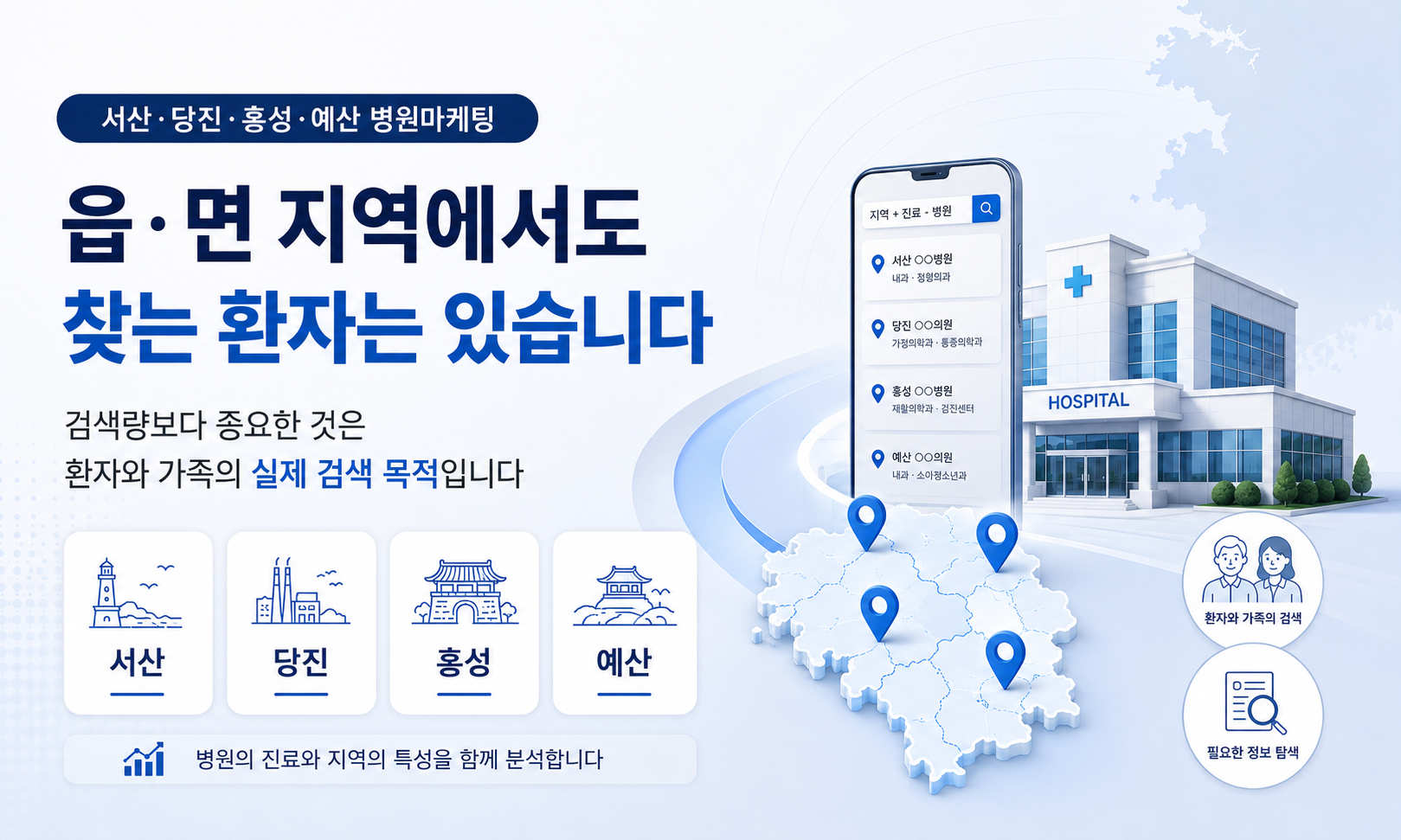 서산·당진·홍성·예산 시골병원마케팅, 시골에서도 온라인 홍보가 효과 있을까요?