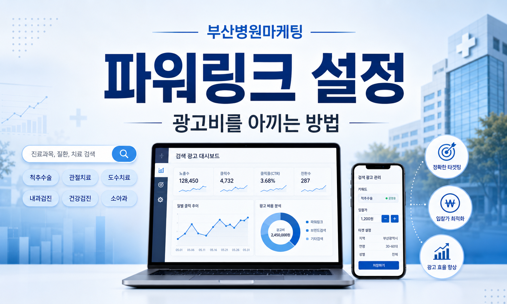 부산병원광고, 파워링크는 어떻게 설정해야 효과적일까요?