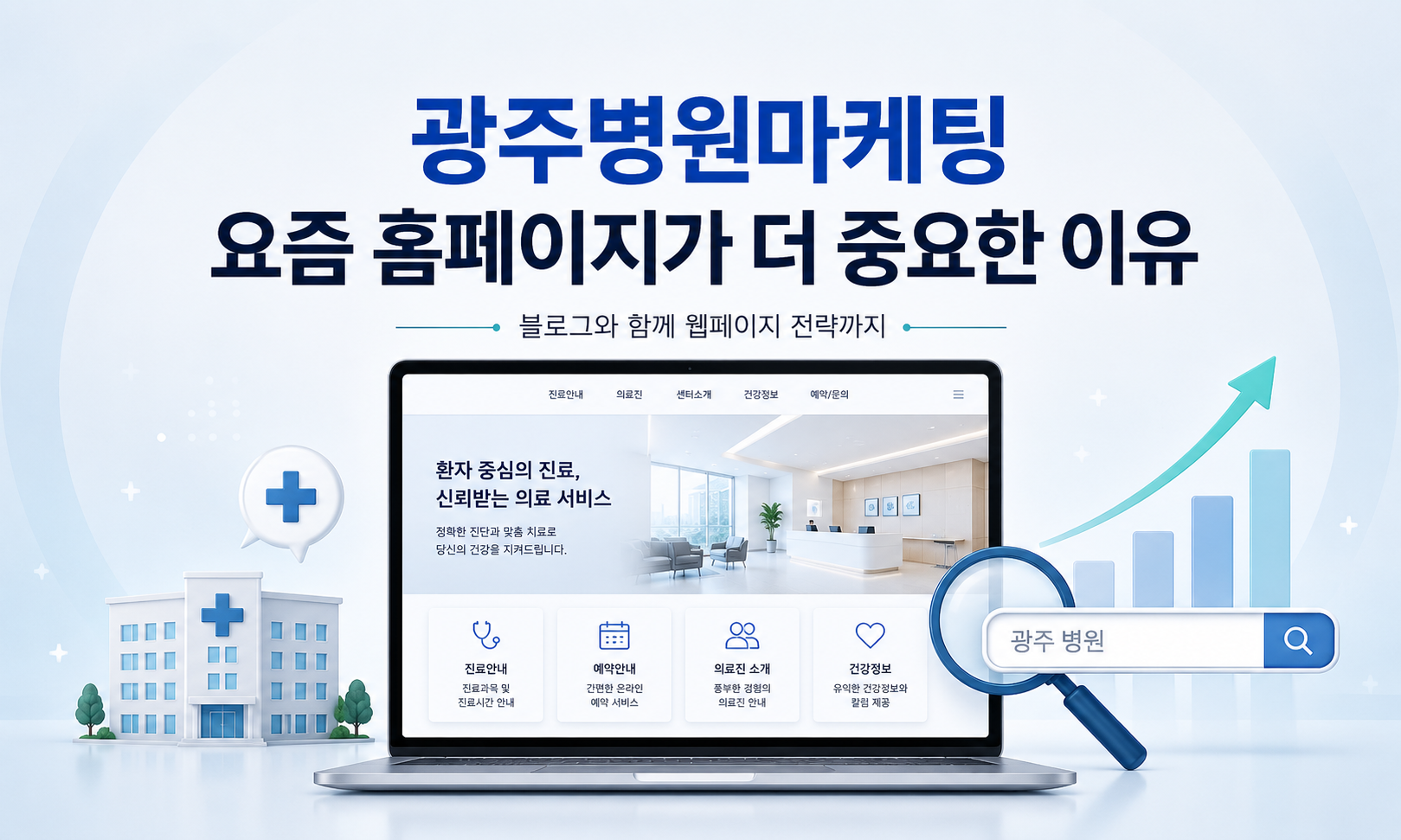 광주병원마케팅, 최근에 병원 홈페이지가 검색에서 잘 보이는 이유