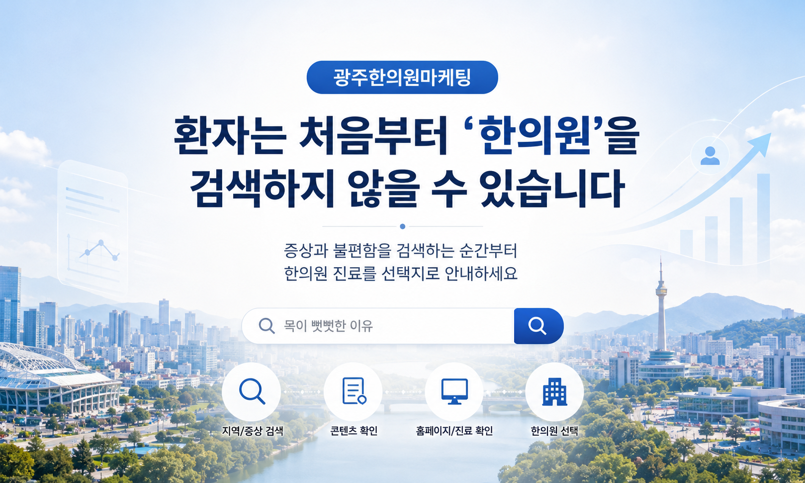 광주한의원마케팅, 환자는 처음부터 ‘한의원’을 검색하지 않을 수 있습니다