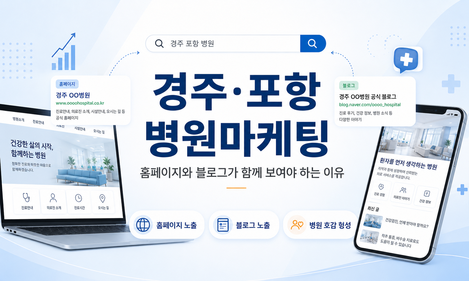 경주·포항 병원마케팅, 홈페이지와 블로그 두개 모두 이용하세요
