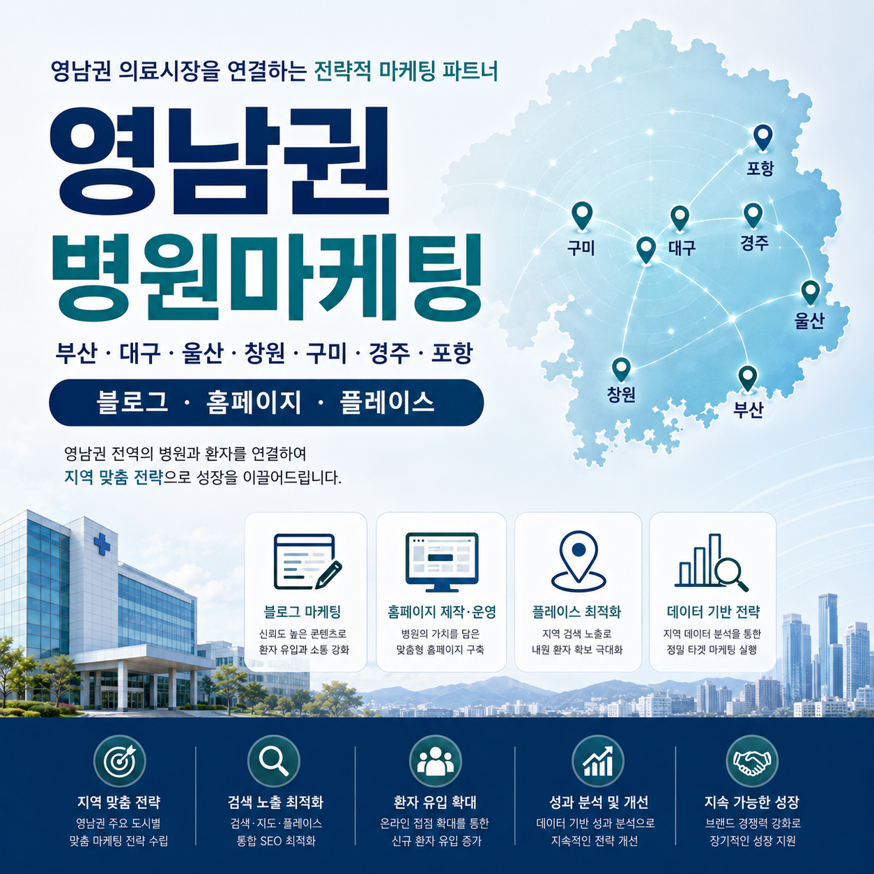 경상도 병원마케팅 부산 대구 울산 경남 경북 창원 구미 경주 포항 블로그 홈페이지 플레이스 전략