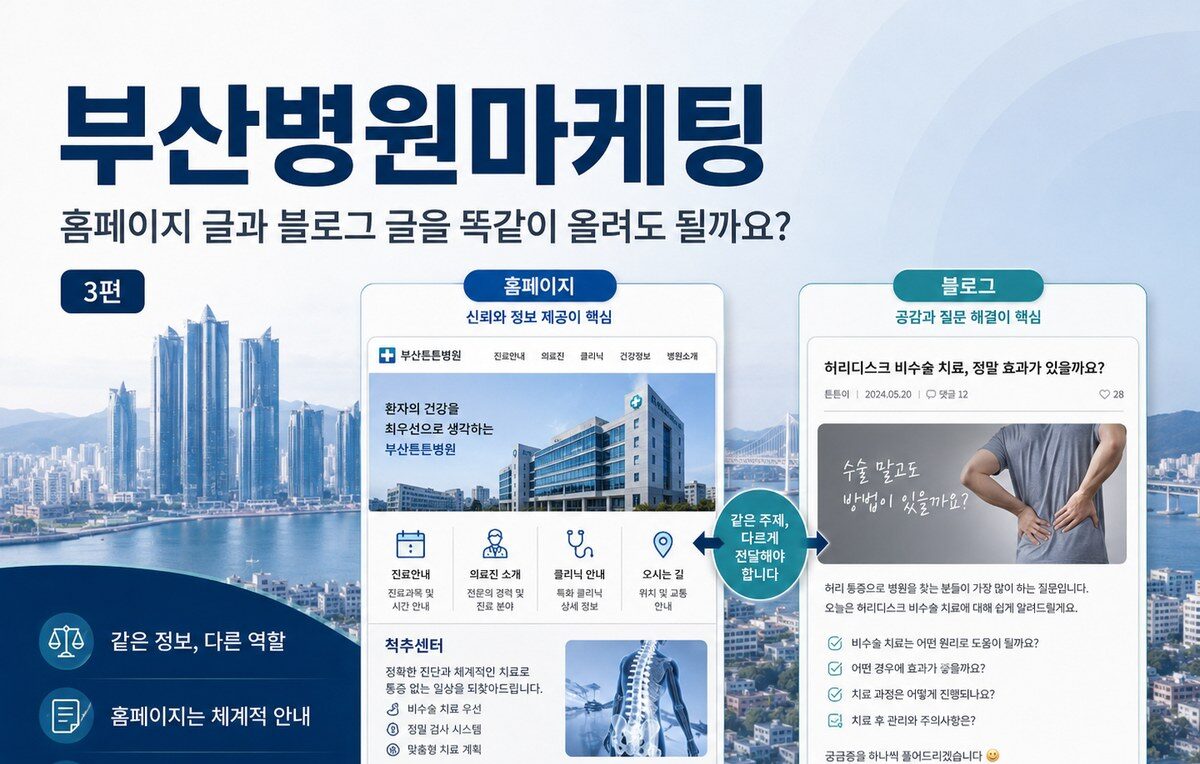 부산병원마케팅#3｜홈페이지와 블로그에 똑같은 글을 올려도 될까요?