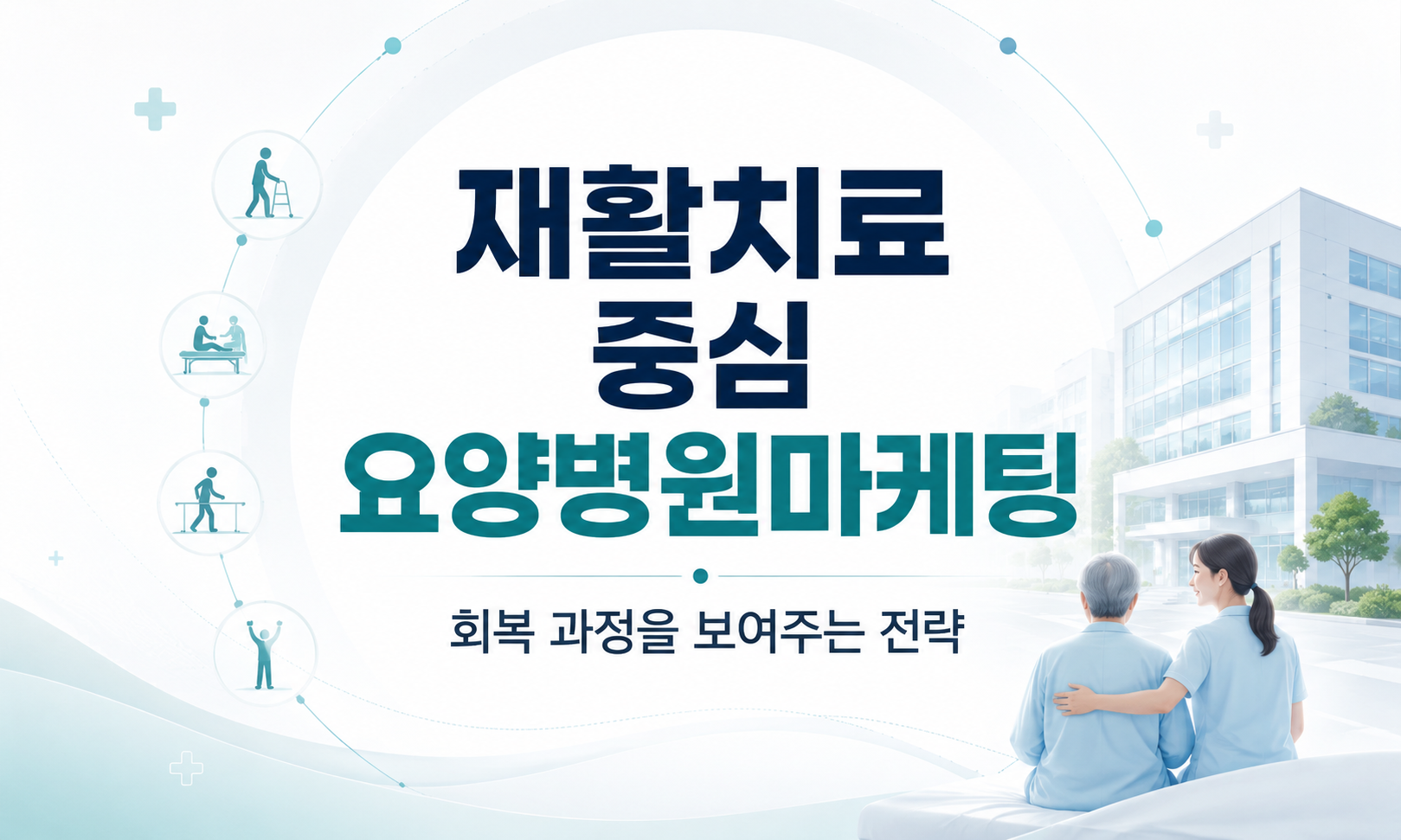 재활요양병원마케팅, 검색에서 무엇을 보여줘야 할까요?