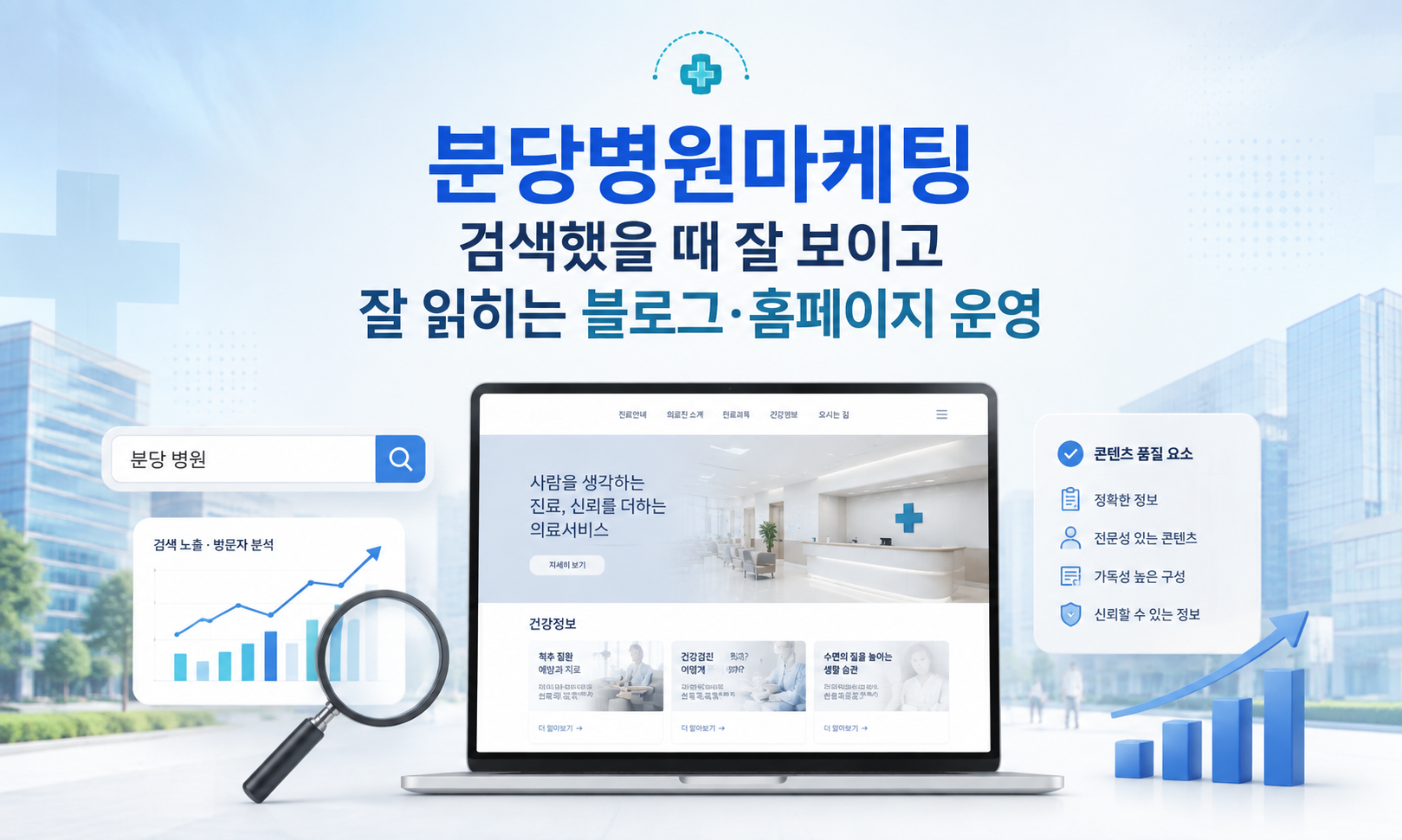 분당병원마케팅 | 환자 검색 흐름에 맞춘 병원블로그마케팅과 병원홈페이지
