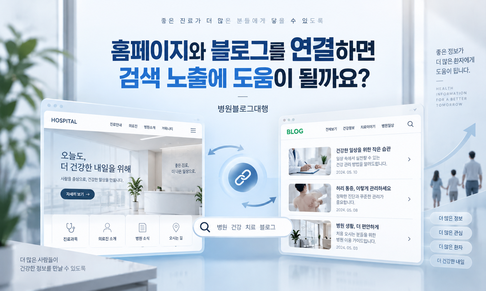 홈페이지에서 블로그까지, 병원블로그대행은 연결할 내용도 기획합니다