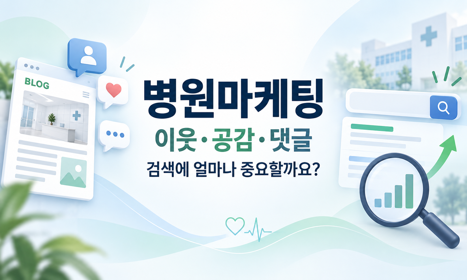 병원마케팅, 병원 블로그 대행 시 이웃·공감·댓글은 검색에 얼마나 중요할까요?