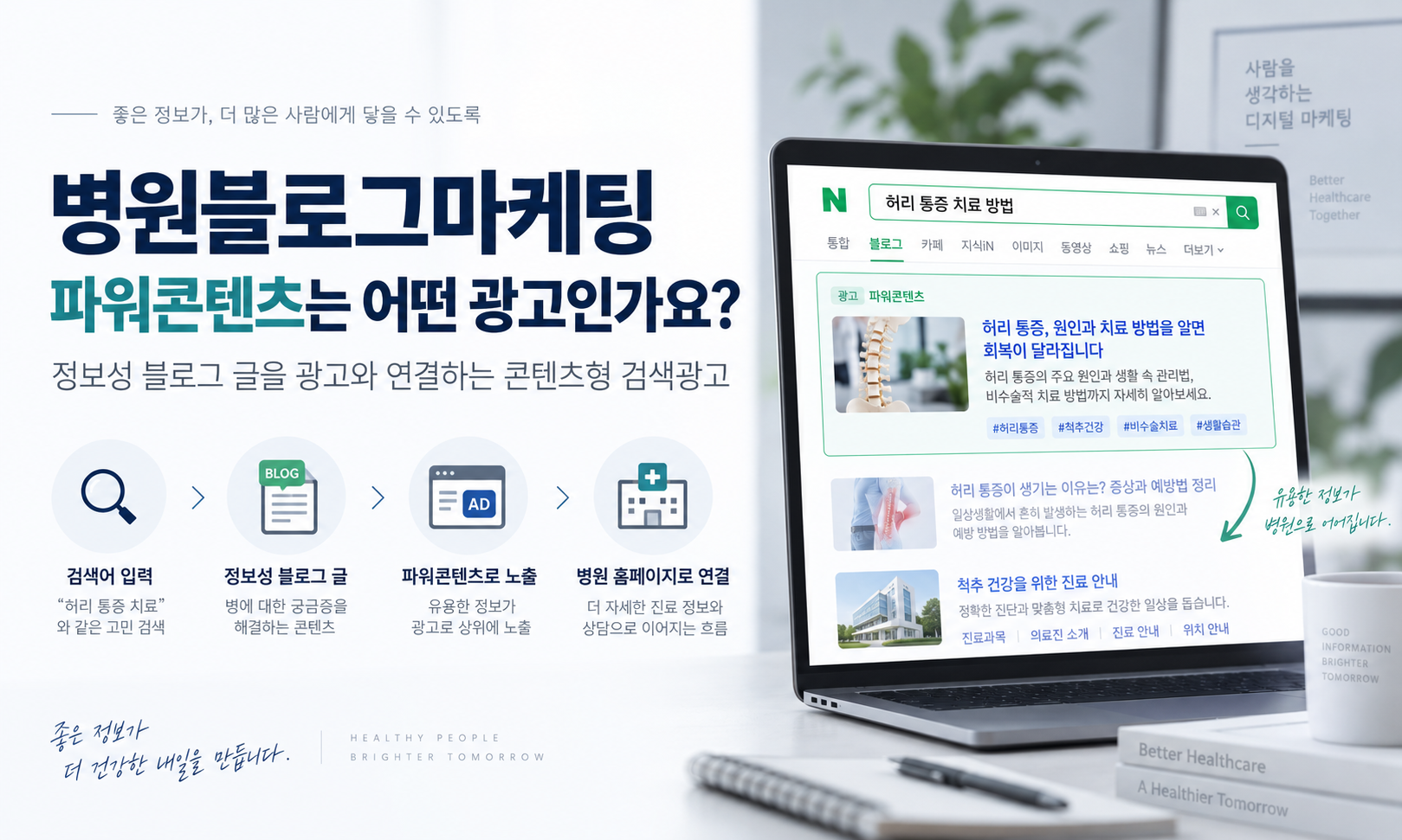 병원광고|병원 블로그 글도 광고로 상단에 위치시킬 수 있습니다