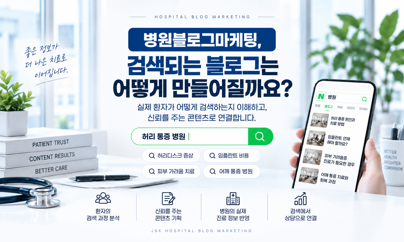 병원블로그마케팅, 검색이 잘 되는 병원 블로그는 어떻게 만들어질까요?